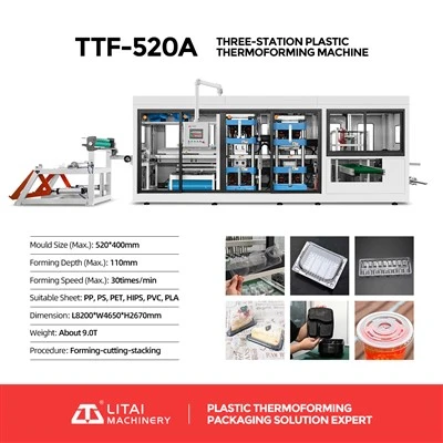 Khoom noj khoom haus Thawv Thermoforming Tshuab